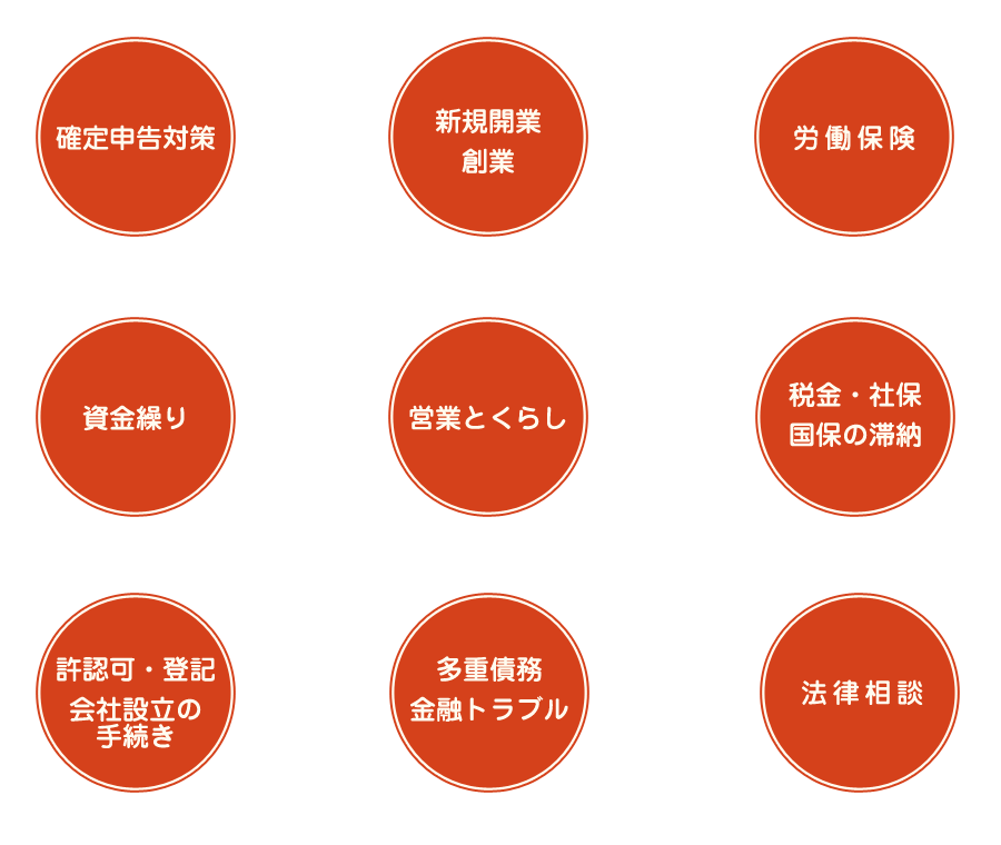 メリット